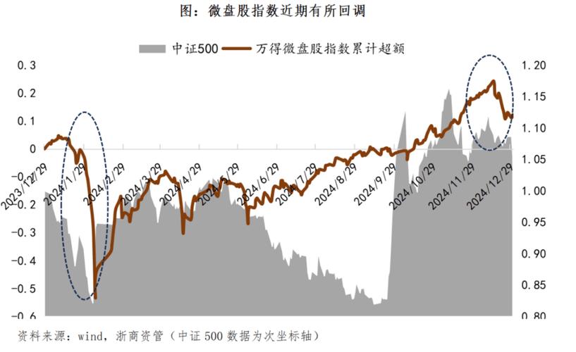 2025年ETF私募机构投资分析_2025科创板中最具潜力的股票_国内私募基金ETF配置热情