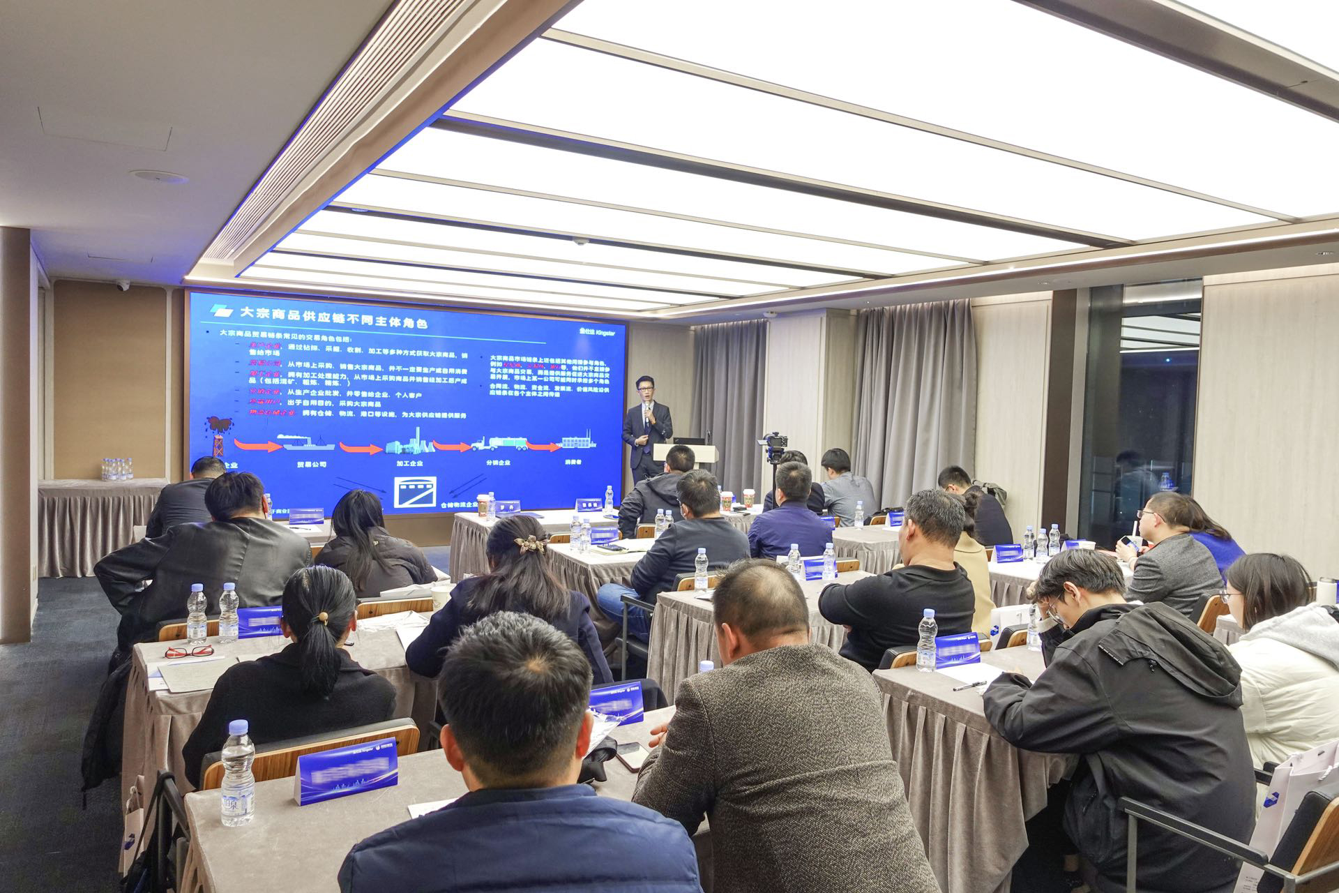 大宗商品企业风险管理_金仕达期货_数字化赋能大宗商品企业套期保值