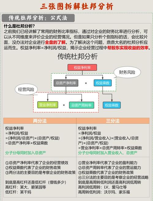 监管评级合规经营能力_金融家期货_期货公司综合实力评估