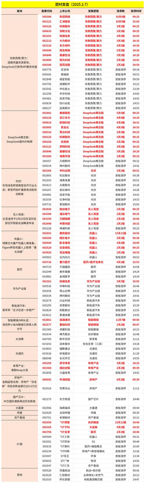 天通股份资金流向分析_浙江天通电子股份有限公司_天通股份股价下跌2.09%