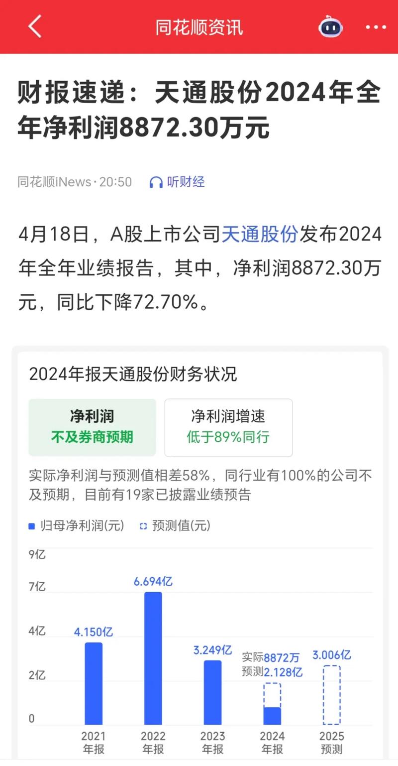 天通股份股价下跌2.09%_浙江天通电子股份有限公司_天通股份资金流向分析