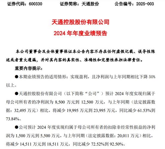 浙江天通电子股份有限公司_天通股份2021年财报解读_天通股份股价波动原因分析