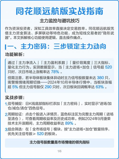 短线交易量比大于2.0细节分析_主力资金流向判断_主力金额是什么意思