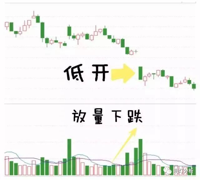 炒股佣金率是怎么计算出来的_佣金炒股率计算出来是多少_炒股佣金率什么意思