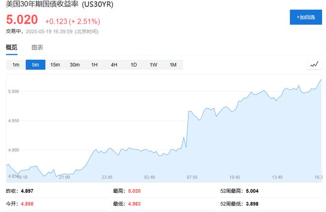 外汇现货 期货_外汇期货现货有什么区别_现货期货外汇区别