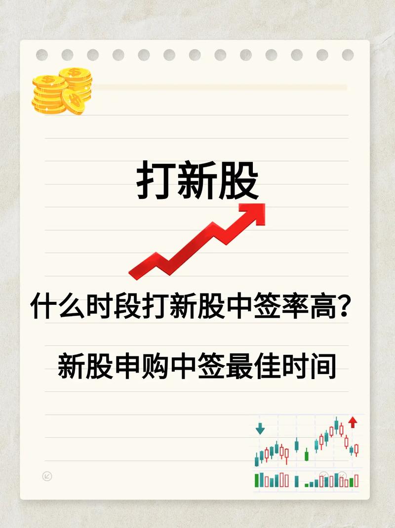 科创板新股申购_打新股下午几点打比较好_顶格申购必中技巧