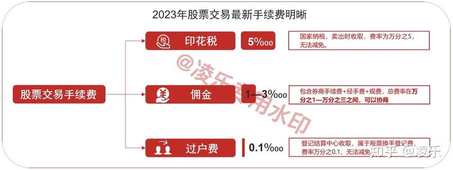 帮人炒期货违法吗_帮人炒期货分成合法吗_炒期货犯罪吗