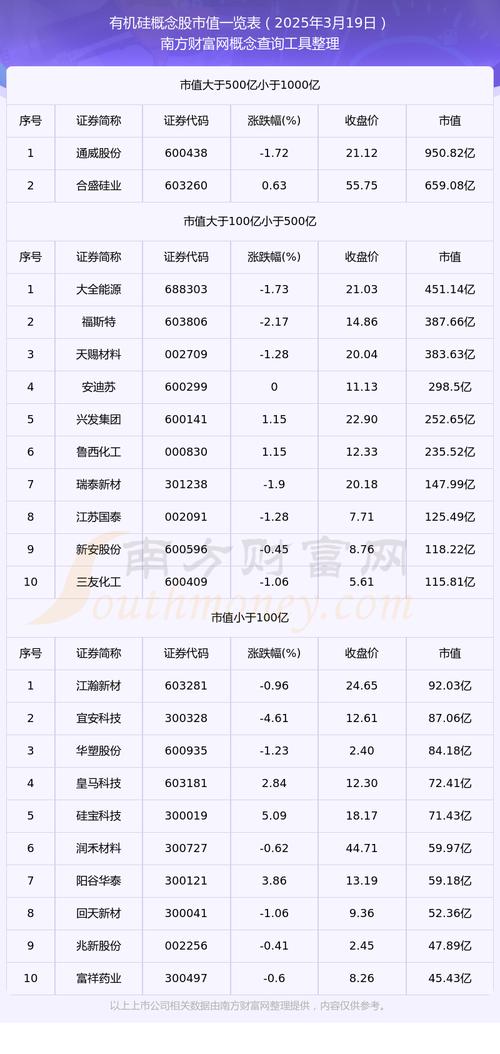 2024年OLED概念股分析_0led概念股票_OLED概念股排名