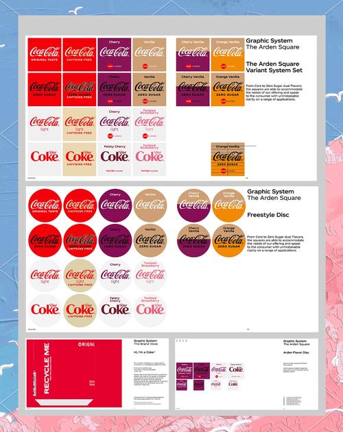 可口可乐品牌SWOT分析_可口可乐公司介绍_可口可乐活动英文介绍