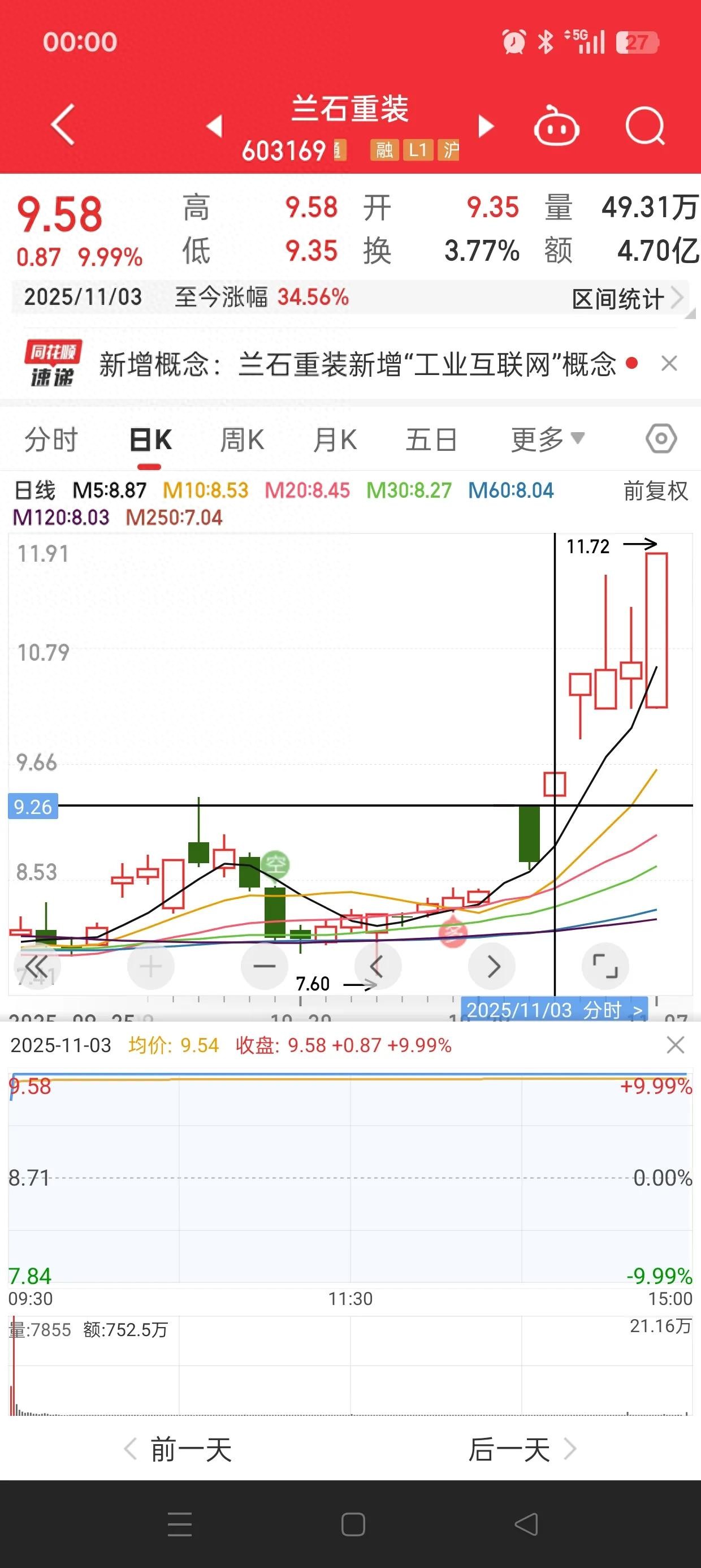 确定主力进攻欲望股票_主力金额是什么意思_上升通道股性活跃涨停板
