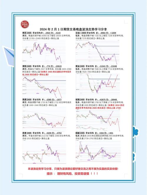 股票市场休市安排_期货市场休市安排_股票市场走势预测