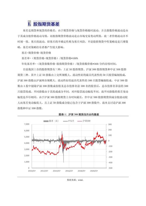 基差对多头空头影响_股指 期货 基差_股指期货基差影响因素