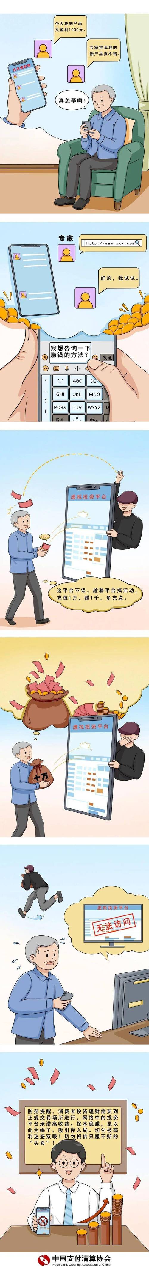 上海期货投资诈骗案_期货博易大师下载_博易大师虚拟盘交易