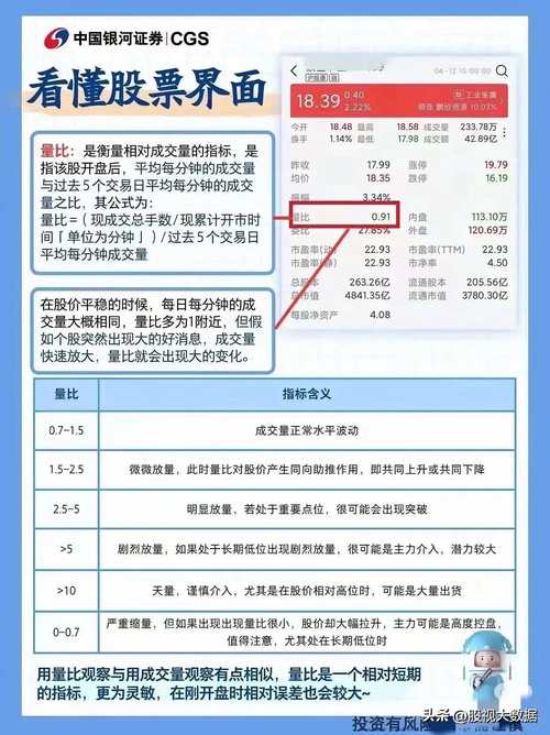 财务AI评分AI估值_盈利能力分析指标有哪些_市盈率市净率投资指标