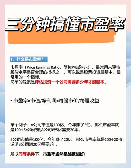 财务AI评分AI估值_盈利能力分析指标有哪些_市盈率市净率投资指标