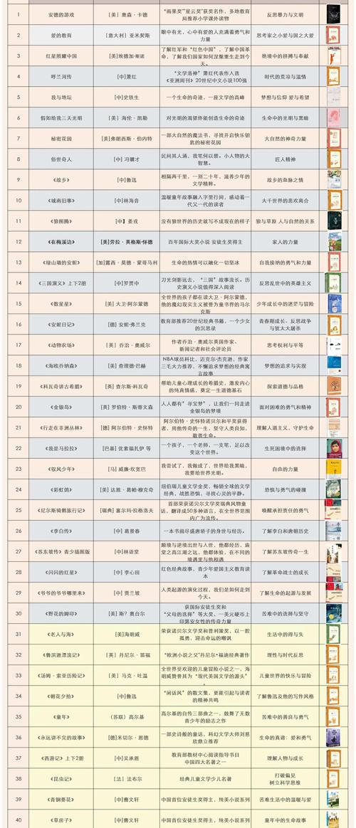 理财入门书籍知乎_知乎2021年度书单_发现人生未来的更多可能