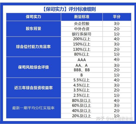 高收益率理财产品陷阱_深圳p2p理财哪家好_理财产品底层资产风险