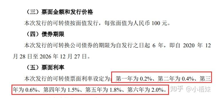 新手理财入门基础知识_理财产品销售网站_理财小白投资方式