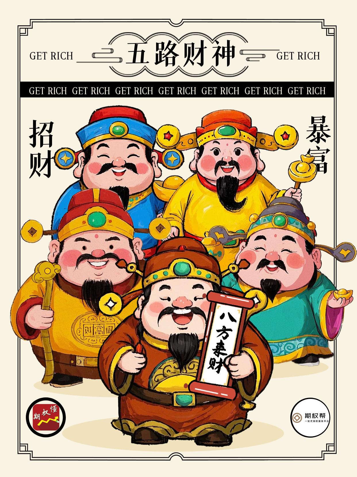 股指期货一手成本多少？如何选合作期货公司及各品种本金计算_山西股票配资平台_配资平台开户炒股|配资最新行情|股票配资知识网