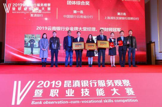 大学生理财方案设计_理财方案设计案例答辩_昆滇银行服务观察暨职业技能大赛理财经理决赛