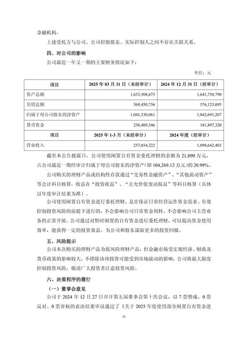兆驰股份闲置资金委托理财_兆驰股份信托产品投资_上市公司买理财需要公告吗