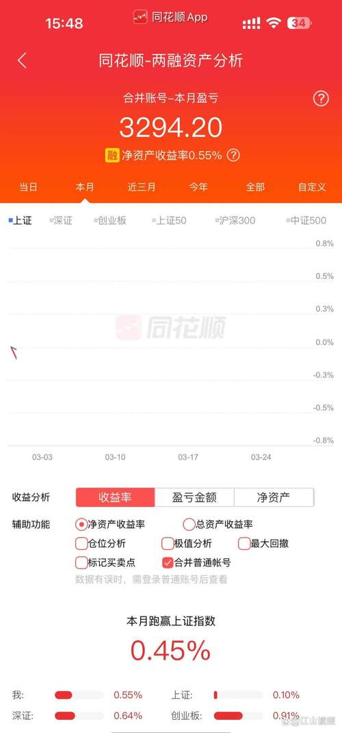 铁矿石期货1609_瑞银FMG负责率目标降低至40%以下_铁矿石价格下跌对钢企盈利影响