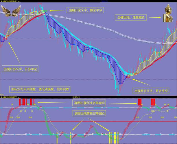期货博易大师下载__ 股票投资骗局揭露 