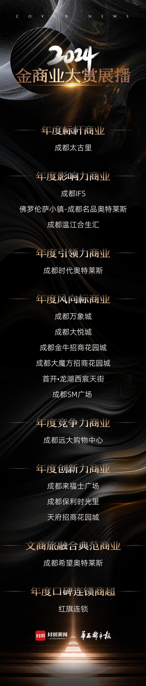 ,中证指数有限公司_中证每经上市公司品牌价值100指数_中国品牌日每经品牌100指数解读