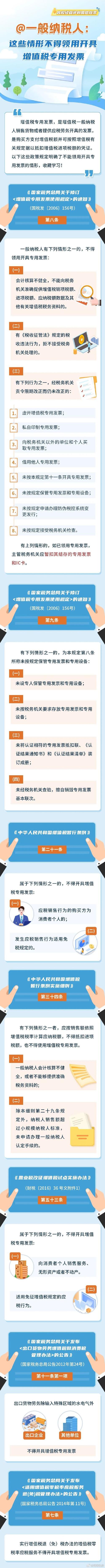增值税专票红冲流程_机动车销售统一发票红冲_机动车增值税专用发票红冲
