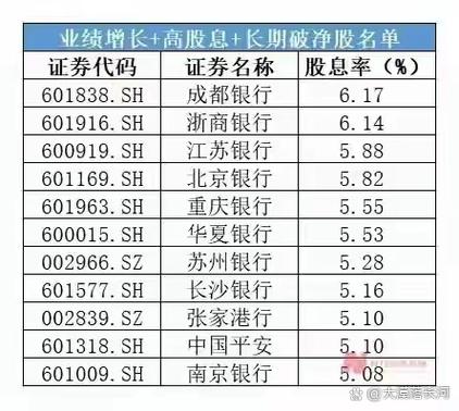 新股打新规则_打新股市值门槛_打新股下午几点打比较好