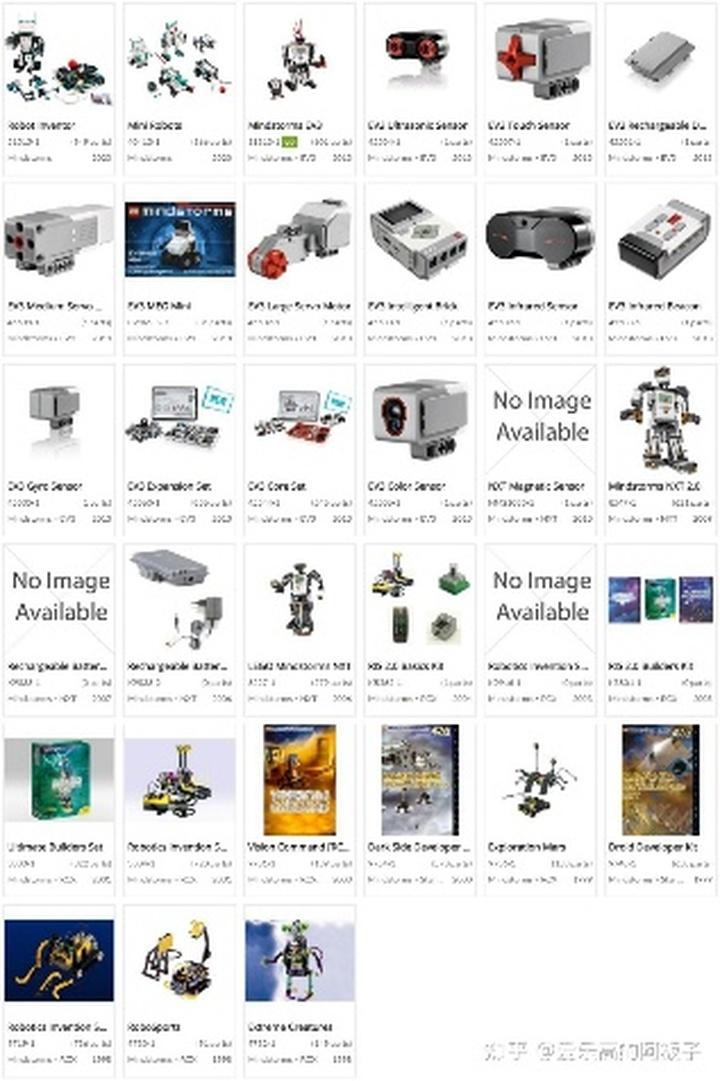 乐高积木推荐_积木种类及品牌_积木盒子理财是骗局