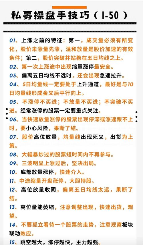 期货量价关系实例_股票操盘手_吸筹阶段