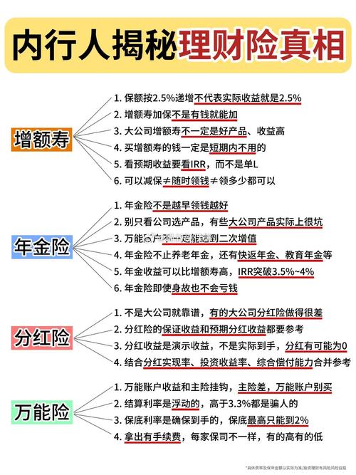 银行储蓄风险与收益_大学生理财方案设计_大学生理财方式