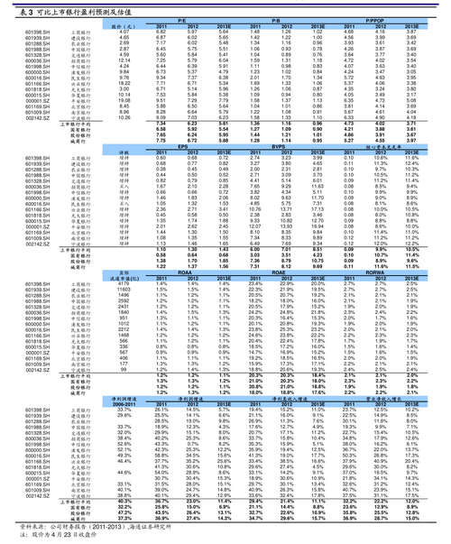 深圳得润电子股份有限公司_得润电子控股股东股份二次司法拍卖_得润电子股东权益变动触及1%整数倍