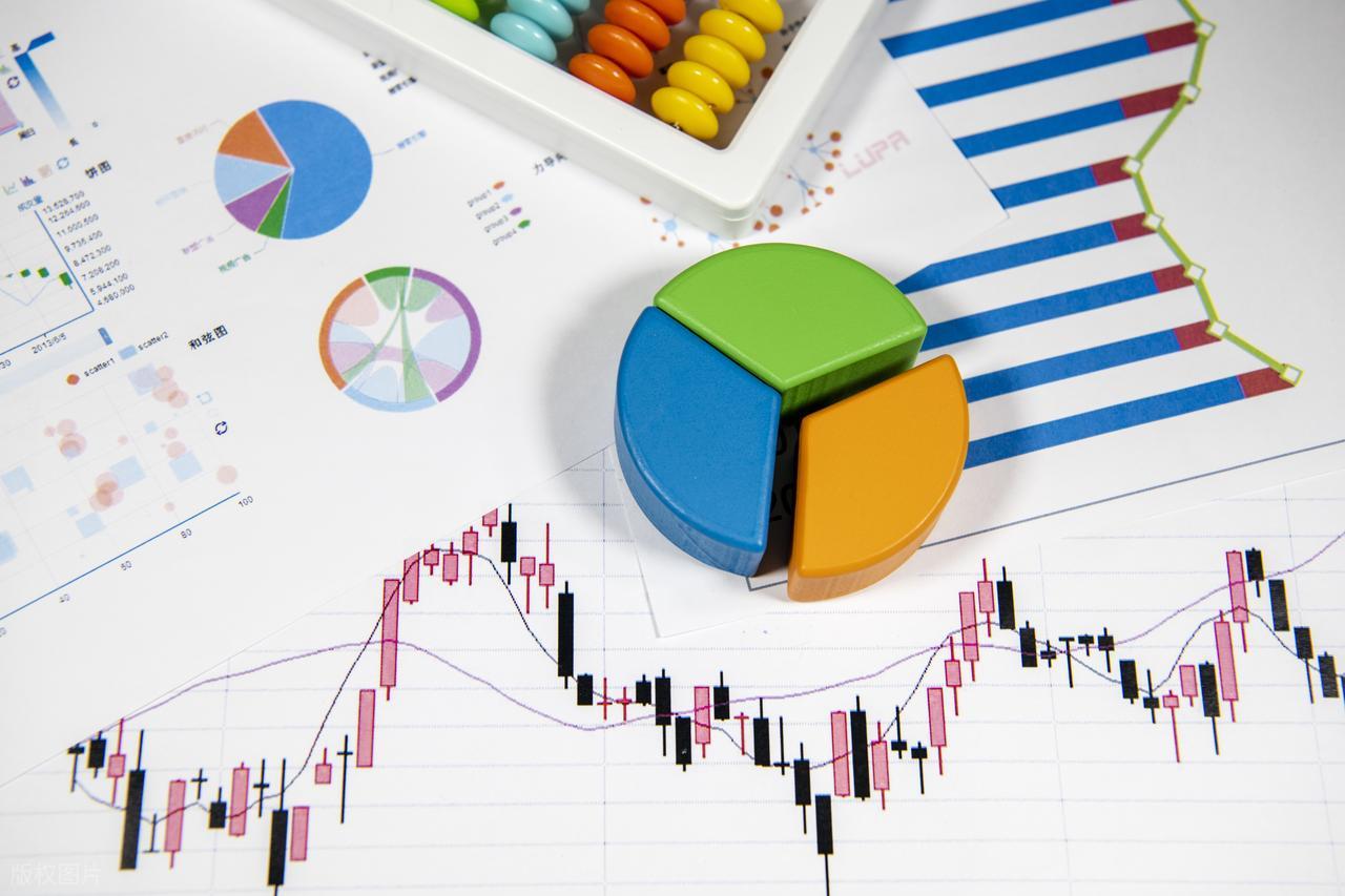 关于股指期货反向市场,正确的描述是_股指期货跨周期趋势跟踪_股指期货日内趋势突破