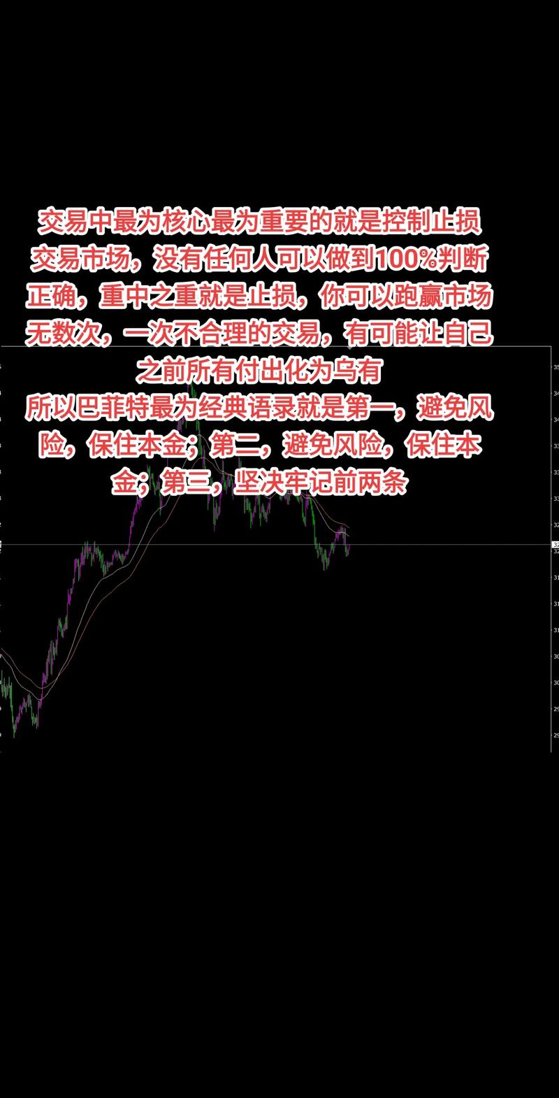 股指期货止损设置_技术性止损法股指期货_期货做长线如何止损
