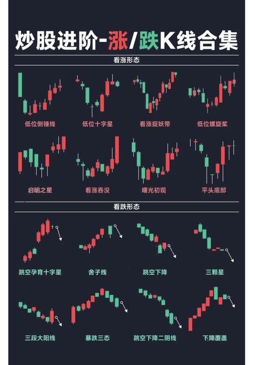 股票基础面分析范例_股票技术分析_股票基本面分析