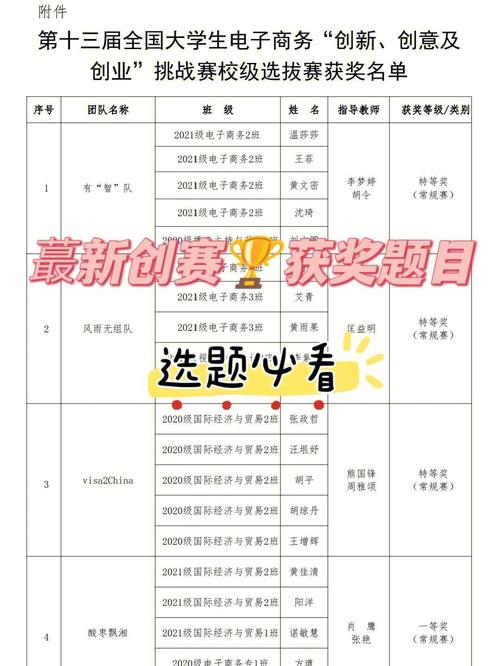 综合分计算方法_期货模拟交易网页_模拟炒股大赛排名规则