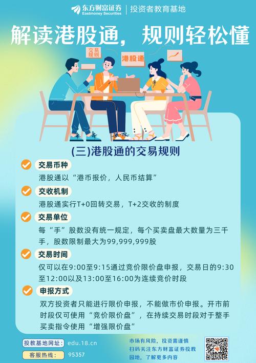 深港通与沪港通差异_香港个股最少买卖单位_港股通交易规则