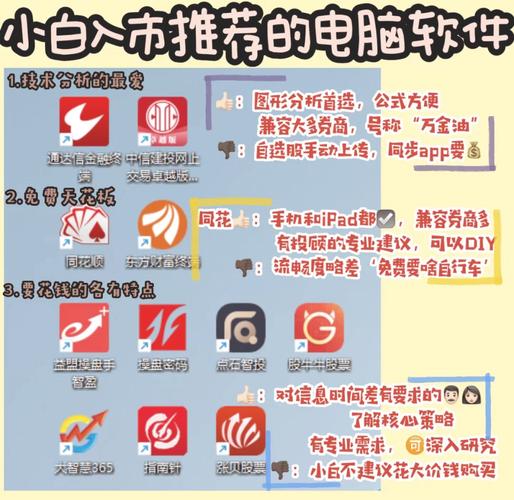 股票量能监控软件_新手炒股软件推荐_大智慧免费炒股软件