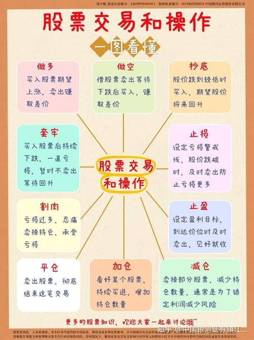 可转债套利方法_股票套利策略_关于股指期货反向市场,正确的描述是