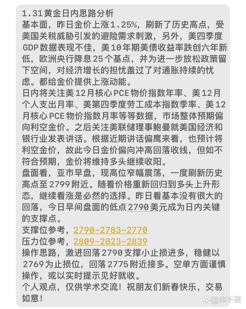 美联储加息预期降温_纸黄金价格走势分析_纸黄金行情后期分析