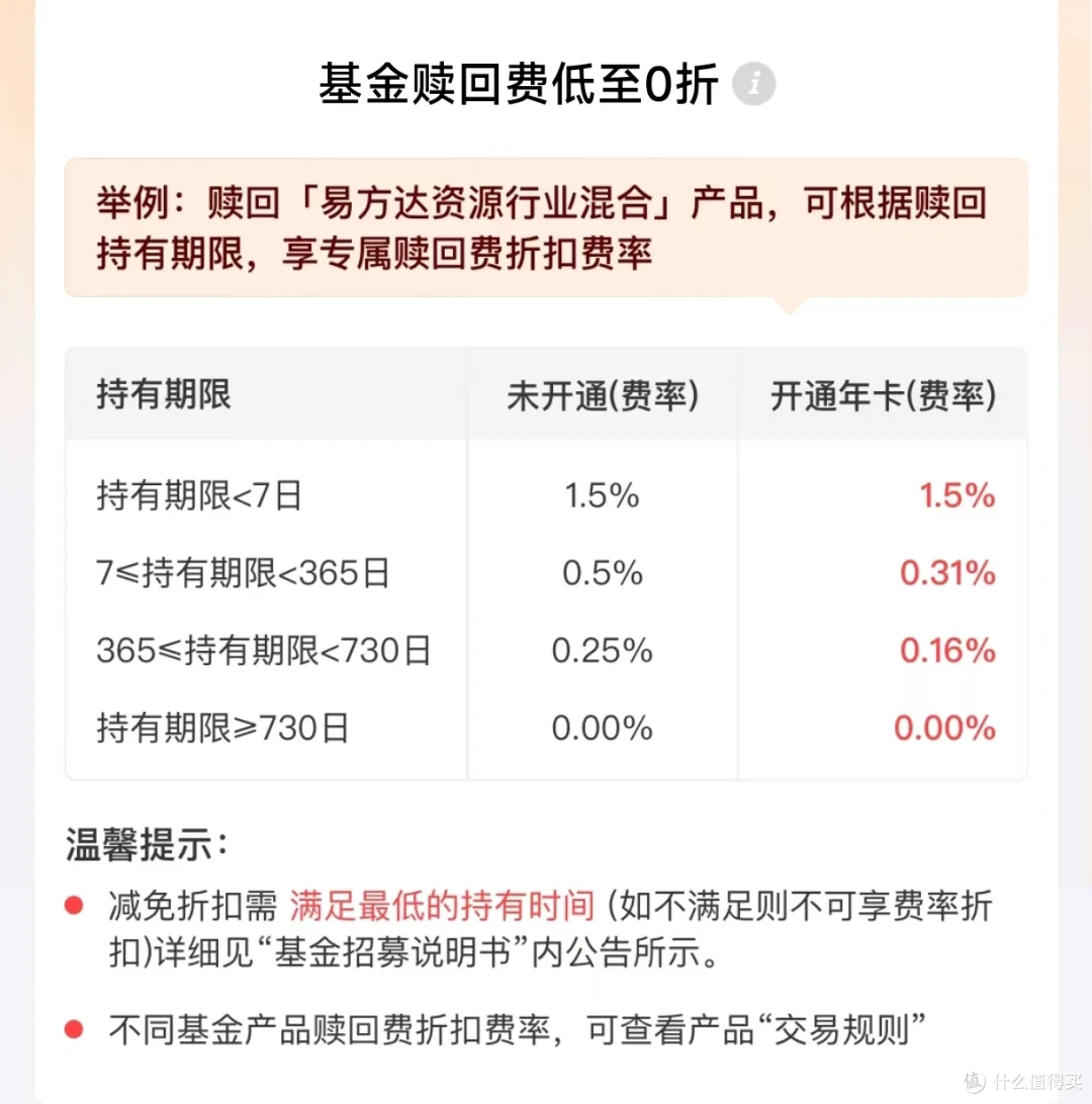 买了立马就回本，权益价值过万的京东理财会员，只需要88元，还送Plus和爱奇艺、腾讯视频会员资格