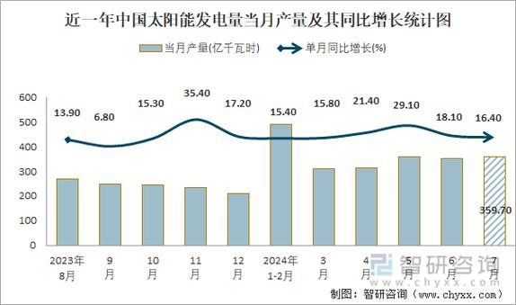 国电电力安全生产环保工作_中国国电集团副总经理_国电电力2024年发电量