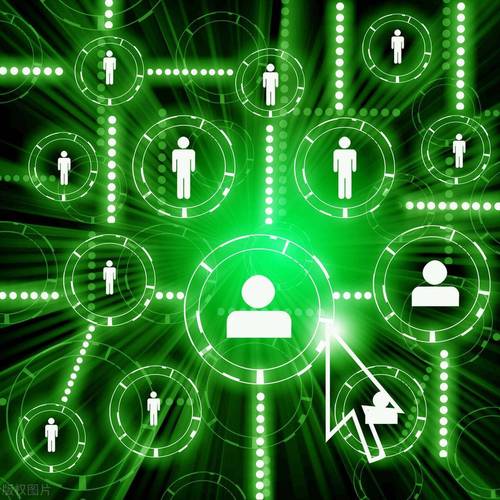 银证转账系统概念功能模块 流程细节账户架构_什么是期货