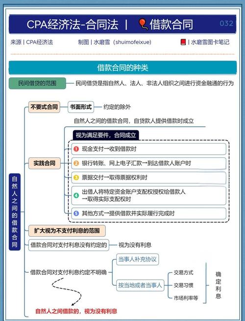 互联网理财领跑者P2P平台_温商贷理财怎么样_晋商贷公司P2P借贷平台