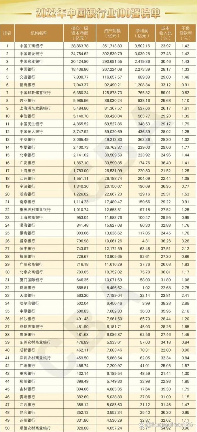 农商行理财产品2025_上半年26家银行退出理财发行市场_理财公司市场份额持续提升