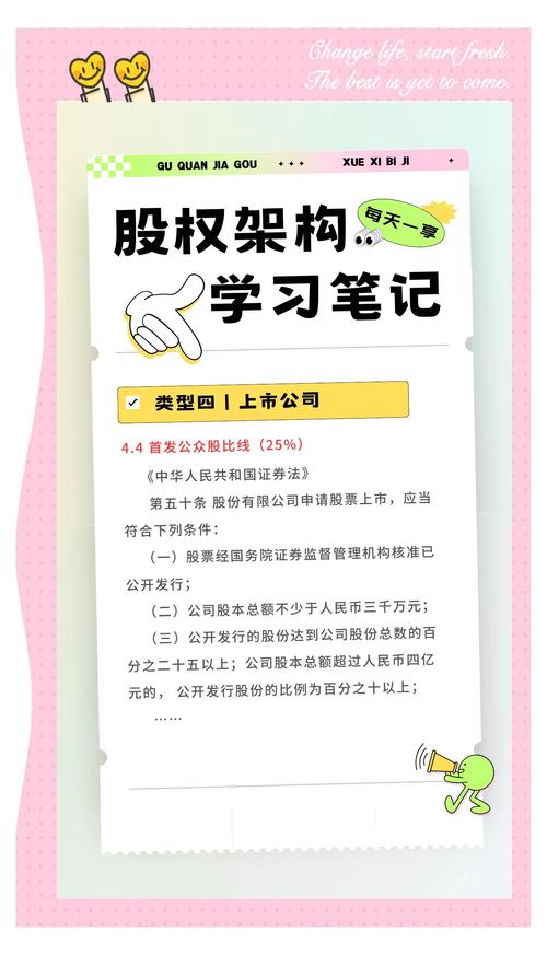 公众持股比例_社会公众股定义_社会公众股比例要求