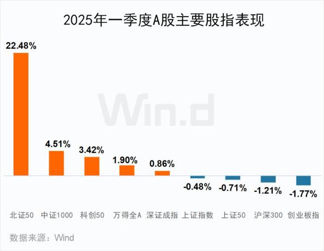 A股市场股权质押危机_亿阳信通 股票_ST信通股权质押强平