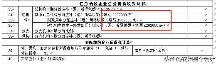 _出口退税过程中报关单漏报_ 企业所得税预缴数据增加 